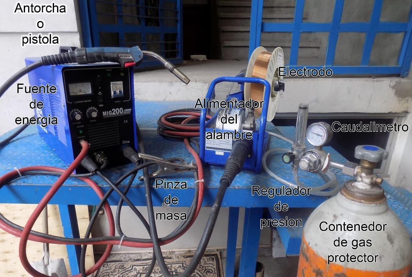 Impedir Dar derechos Alegre Conozcan los componentes de una máquina para soldar microalambre