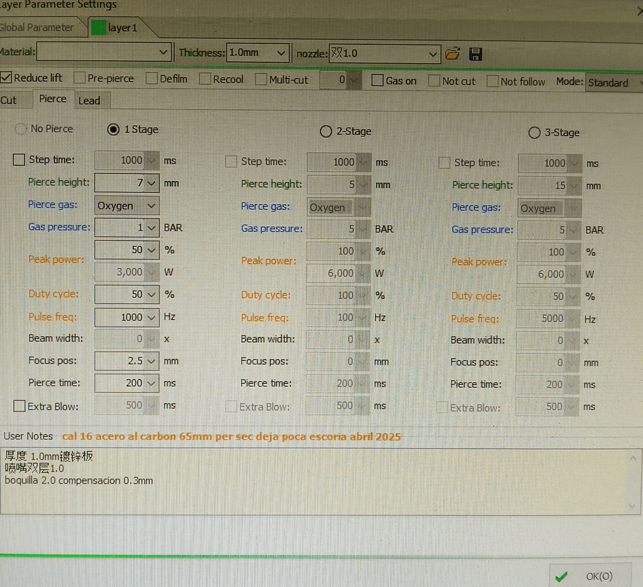 panel de configuración del equipo láser